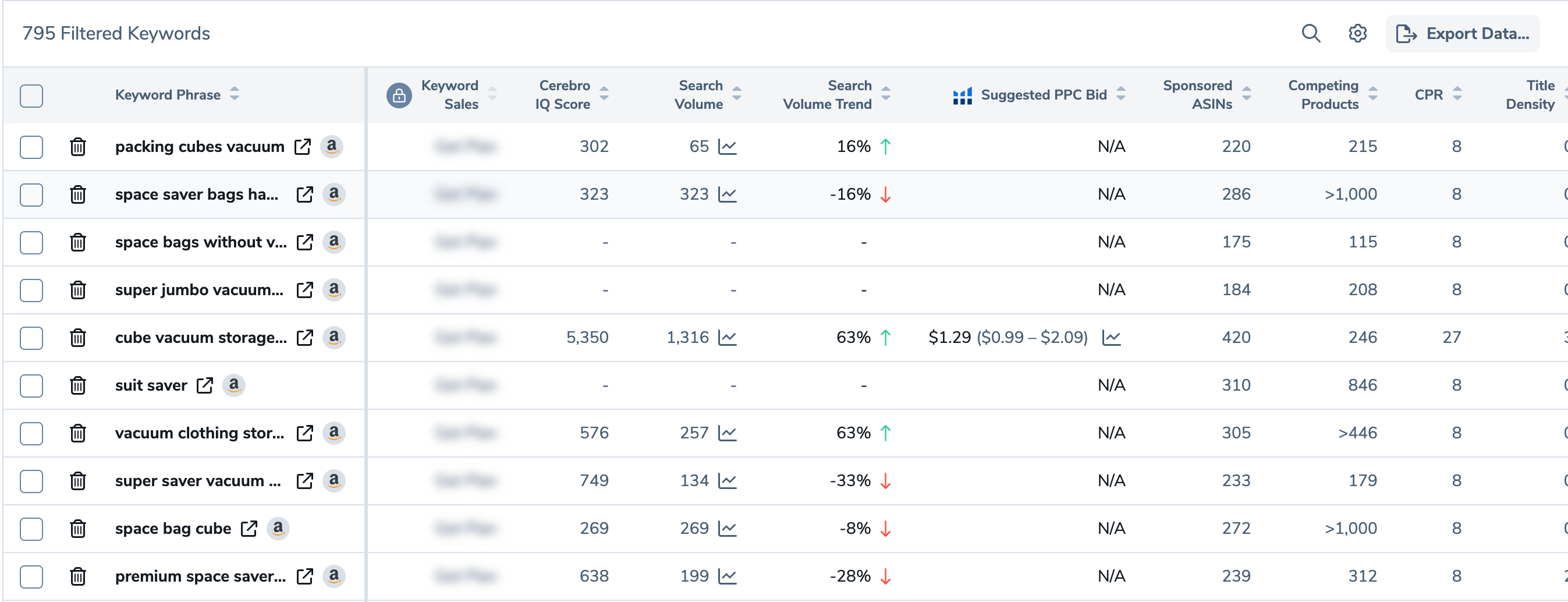 How to do keyword research for your Amazon product listing