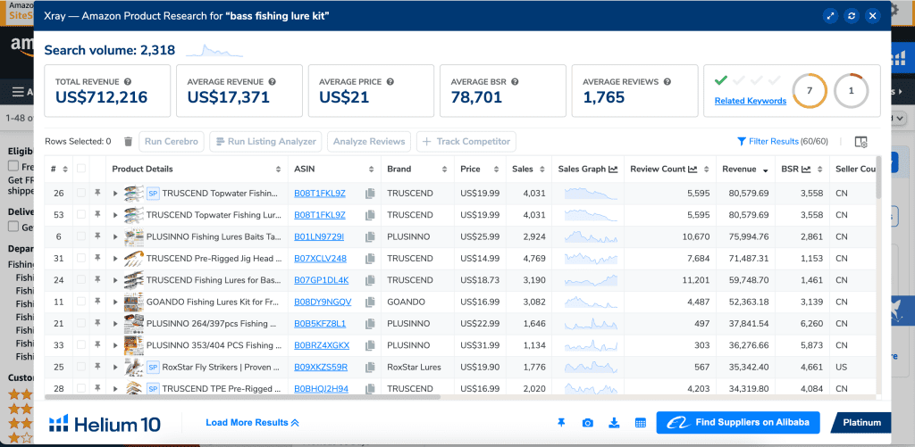 how to do amazon fba product research